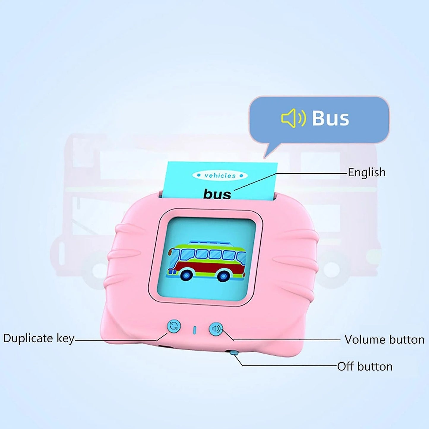 Talking Flash Cards – Fun for Toddlers